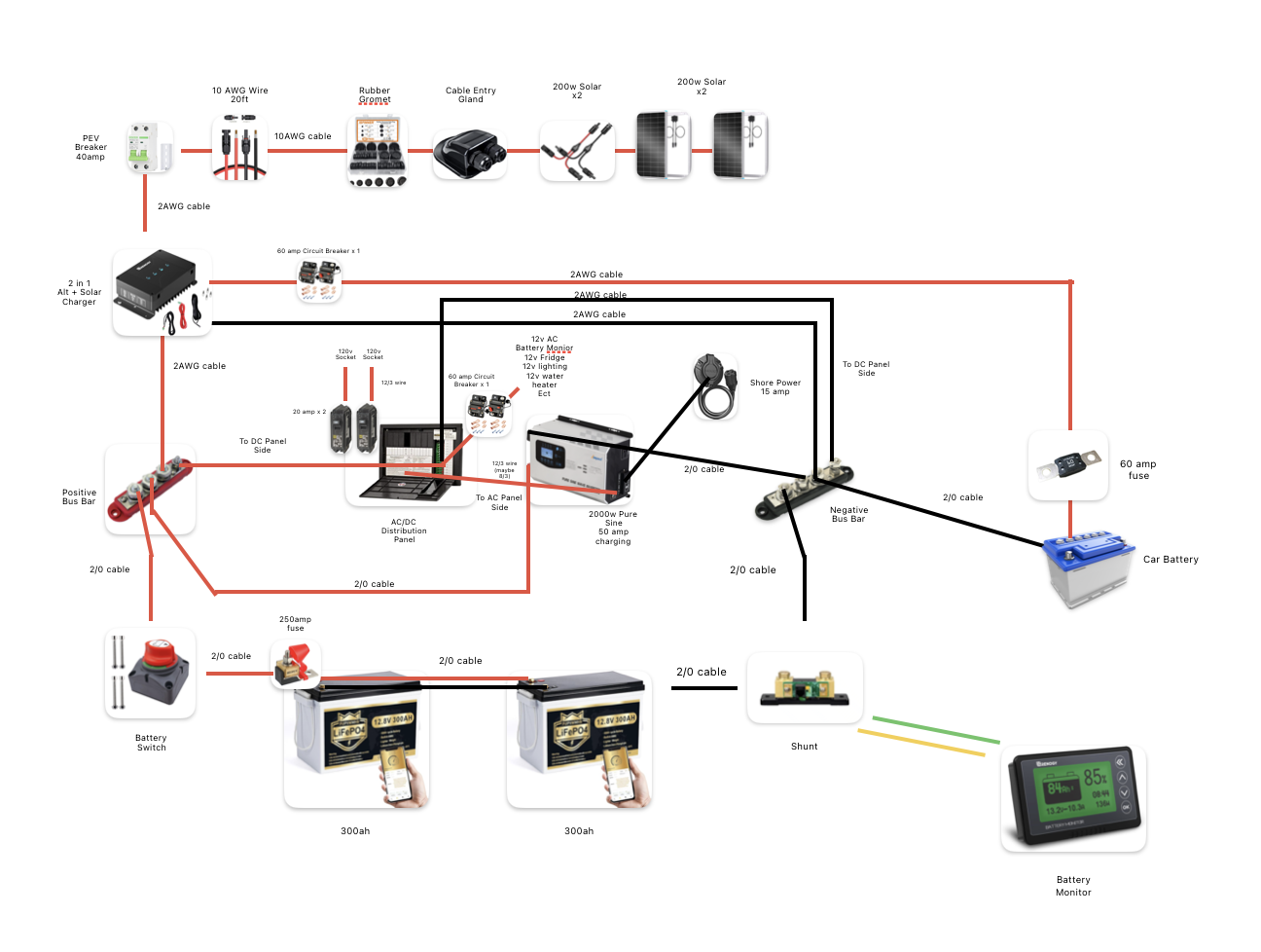Wire Diagram (double check wire gauges)